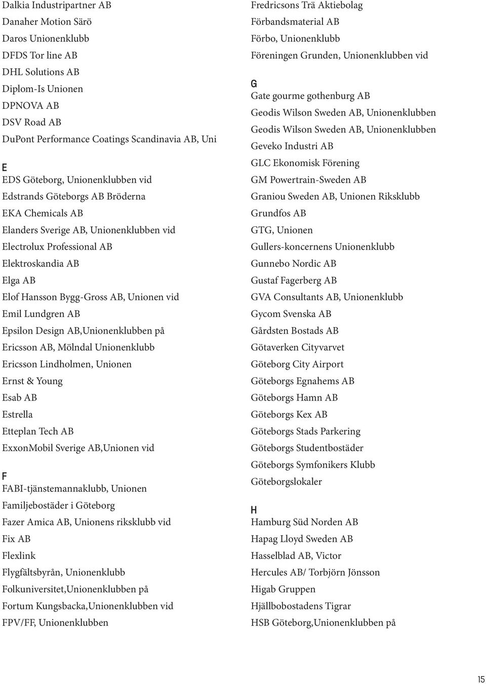 Unionen vid Emil Lundgren AB Epsilon Design AB,Unionenklubben på Ericsson AB, Mölndal Unionenklubb Ericsson Lindholmen, Unionen Ernst & Young Esab AB Estrella Etteplan Tech AB ExxonMobil Sverige