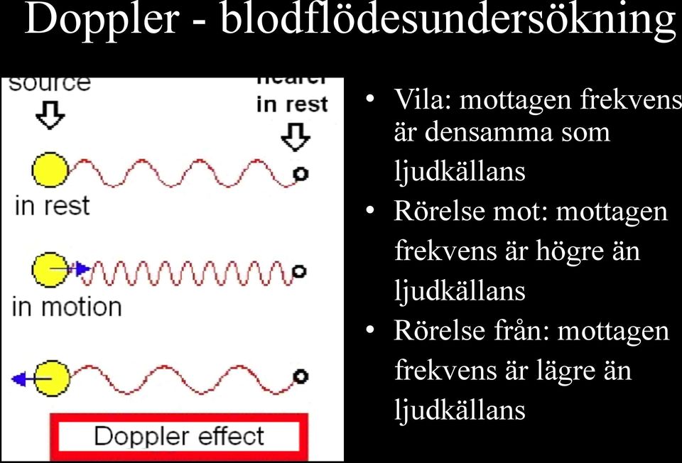 mot: mottagen frekvens är högre än ljudkällans
