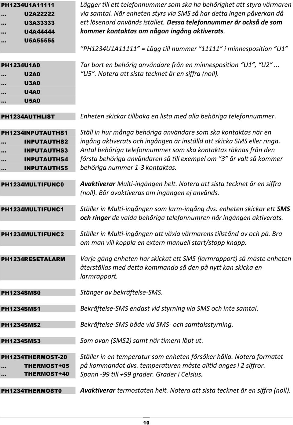 värmaren via samtal. När enheten styrs via SMS så har detta ingen påverkan då ett lösenord används istället. Dessa telefonnummer är också de som kommer kontaktas om någon ingång aktiverats.