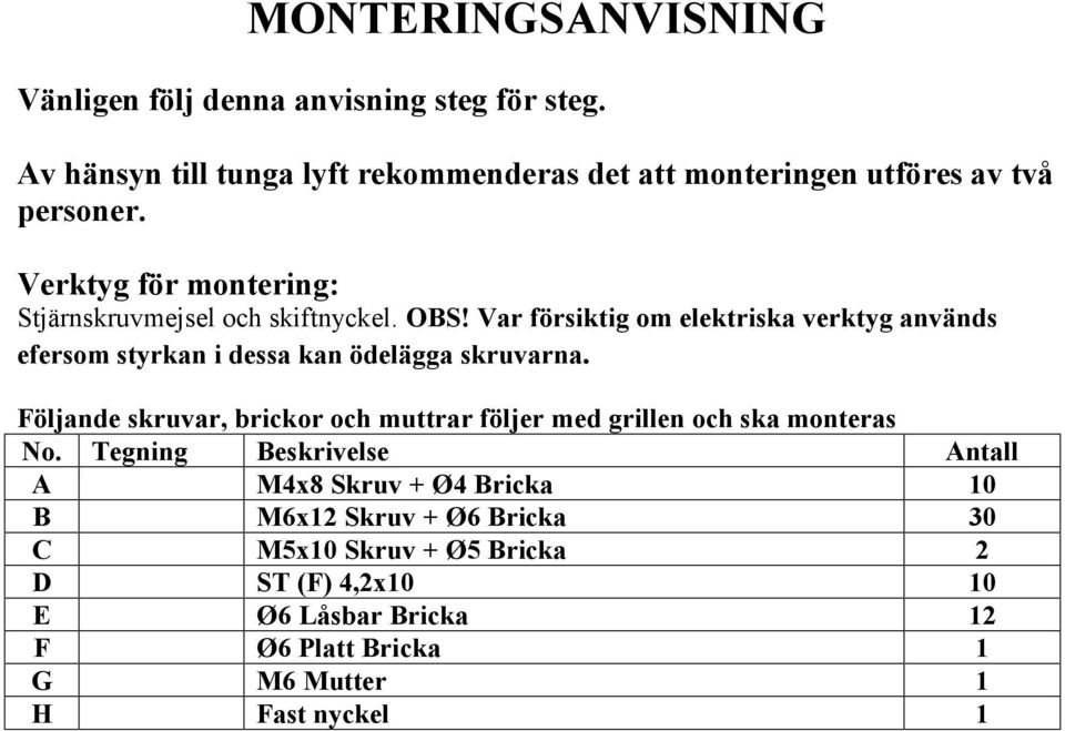 Var försiktig om elektriska verktyg används efersom styrkan i dessa kan ödelägga skruvarna.