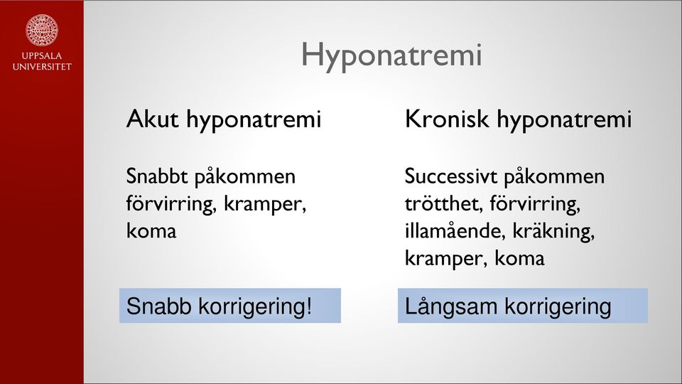 Kronisk hyponatremi Successivt påkommen trötthet,