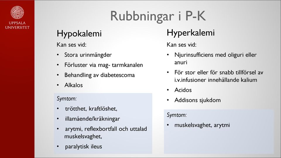 paralytisk ileus Rubbningar i P-K Hyperkalemi Kan ses vid: Njurinsufficiens med oliguri eller anuri För stor