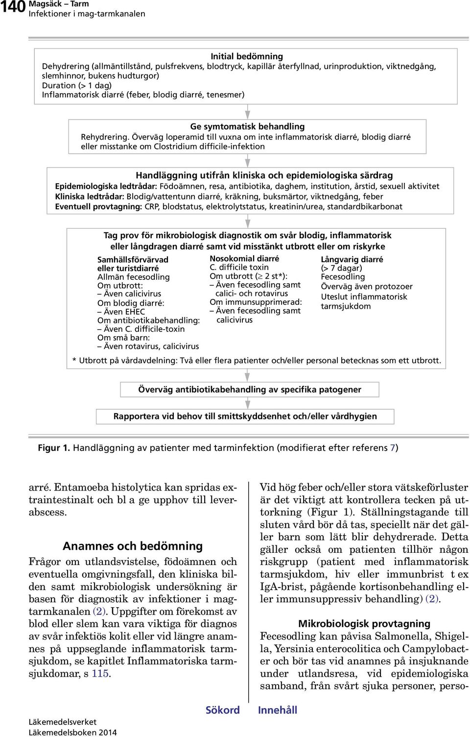 Överväg loperamid till vuxna om inte inflammatorisk diarré, blodig diarré eller misstanke om Clostridium difficile-infektion Handläggning utifrån kliniska och epidemiologiska särdrag Epidemiologiska