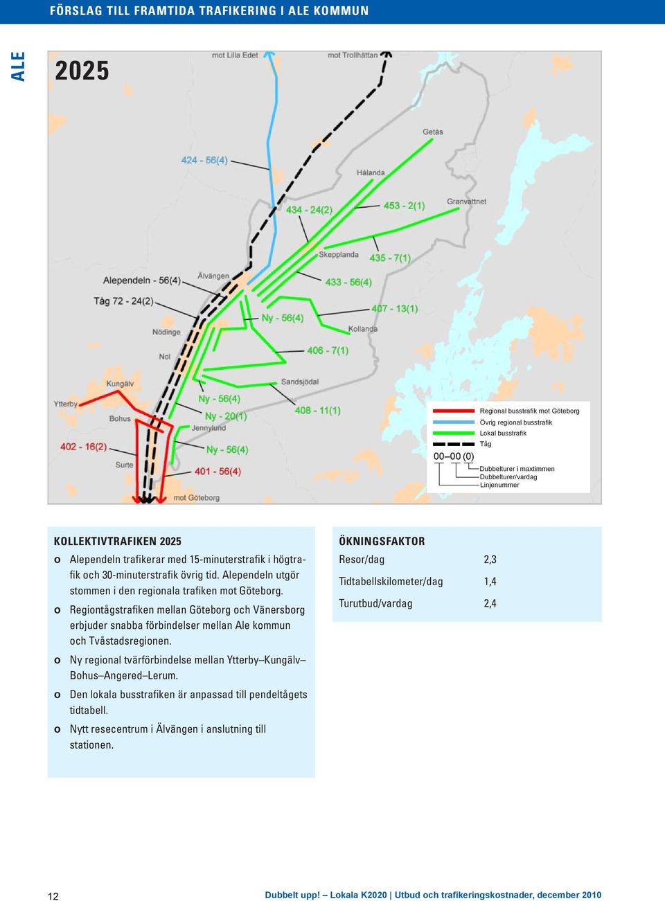 o o Regiontågstrafiken mellan Göteborg och Vänersborg erbjuder snabba förbindelser mellan Ale kommun och Tvåstadsregionen. oo Ny regional tvärförbindelse mellan Ytterby Kungälv Bohus Angered Lerum.