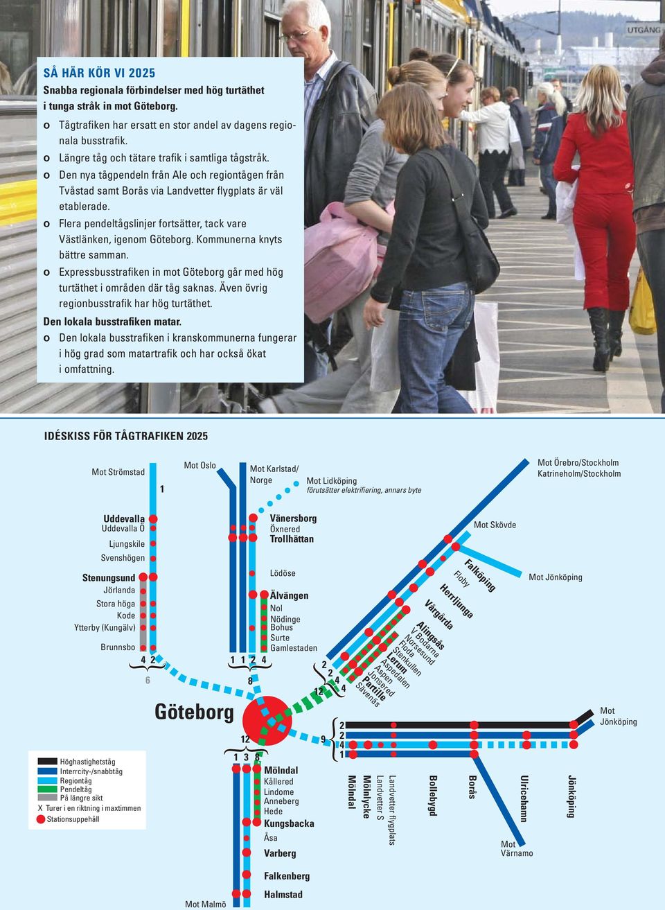 Flera pendeltågslinjer fortsätter, tack vare Västlänken, igenom Göteborg. Kommunerna knyts bättre samman. Expressbusstrafiken in mot Göteborg går med hög turtäthet i områden där tåg saknas.