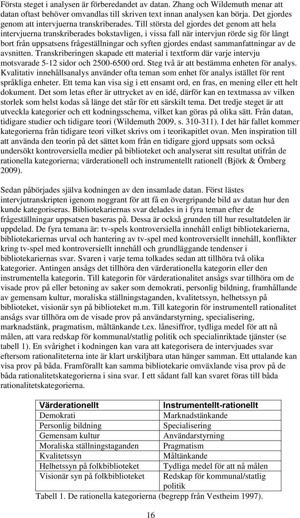 Till största del gjordes det genom att hela intervjuerna transkriberades bokstavligen, i vissa fall när intervjun rörde sig för långt bort från uppsatsens frågeställningar och syften gjordes endast