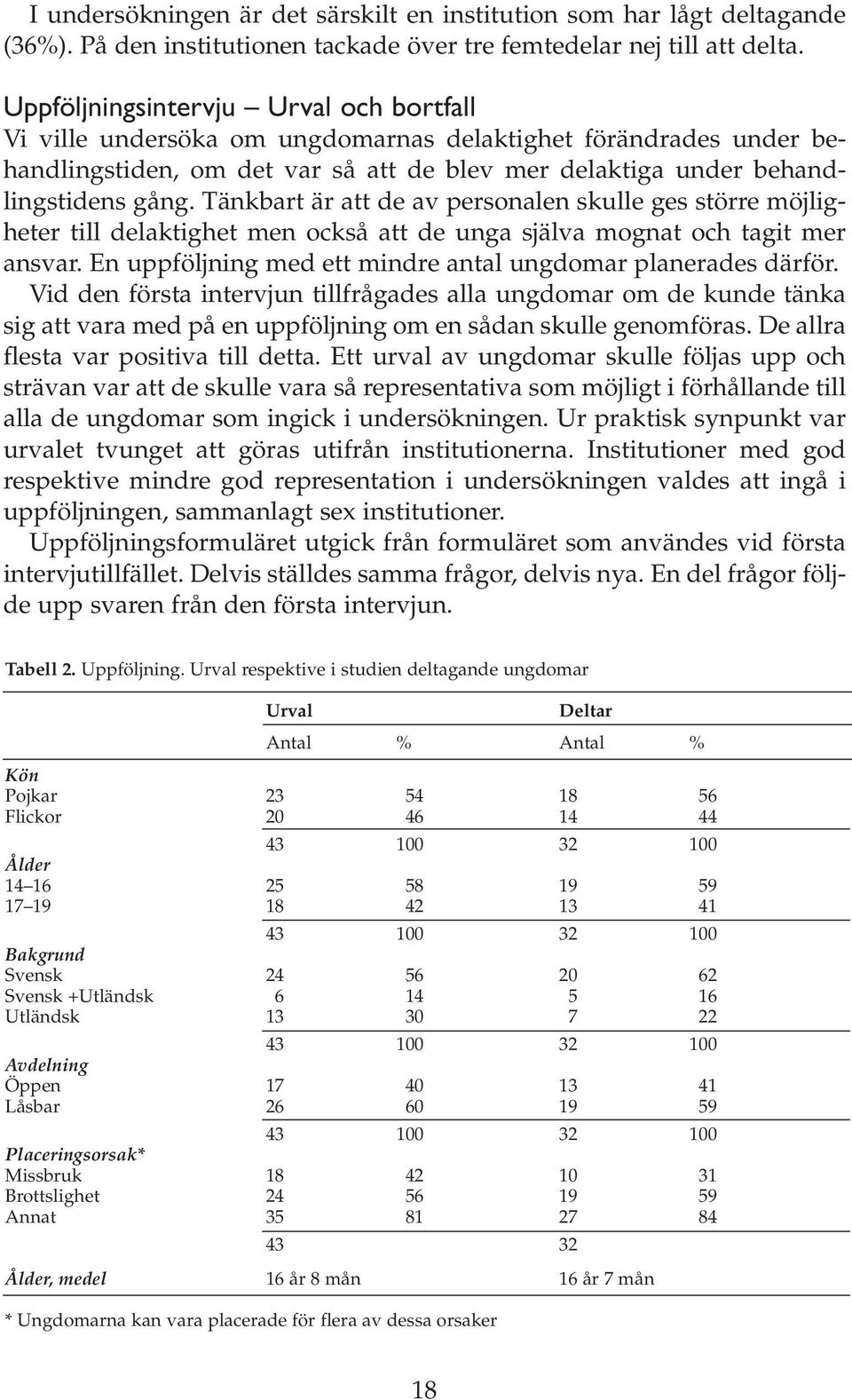 Tänkbart är att de av personalen skulle ges större möjligheter till delaktighet men också att de unga själva mognat och tagit mer ansvar.