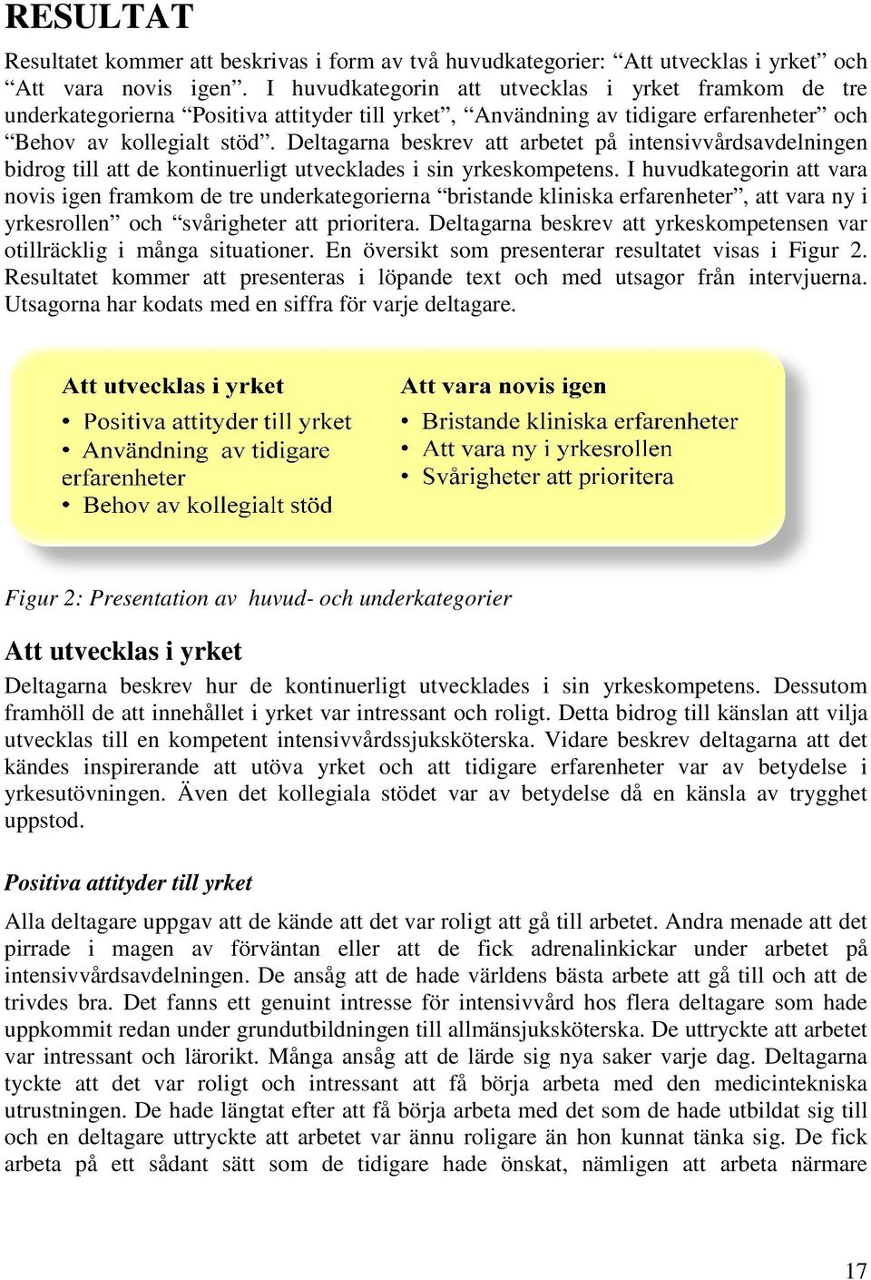 Deltagarna beskrev att arbetet på intensivvårdsavdelningen bidrog till att de kontinuerligt utvecklades i sin yrkeskompetens.