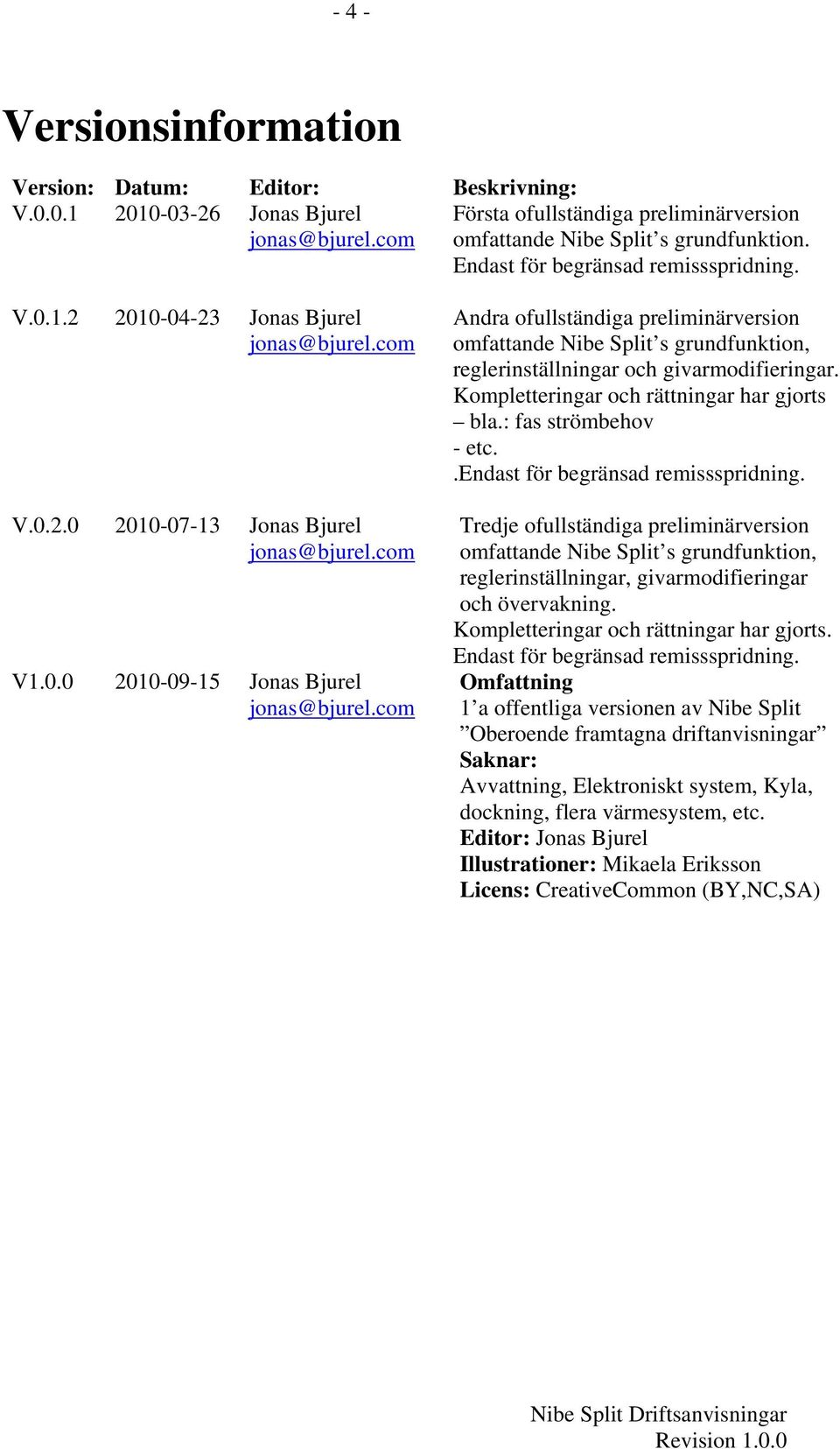 com Andra ofullständiga preliminärversion omfattande Nibe Split s grundfunktion, reglerinställningar och givarmodifieringar. Kompletteringar och rättningar har gjorts bla.: fas strömbehov - etc.