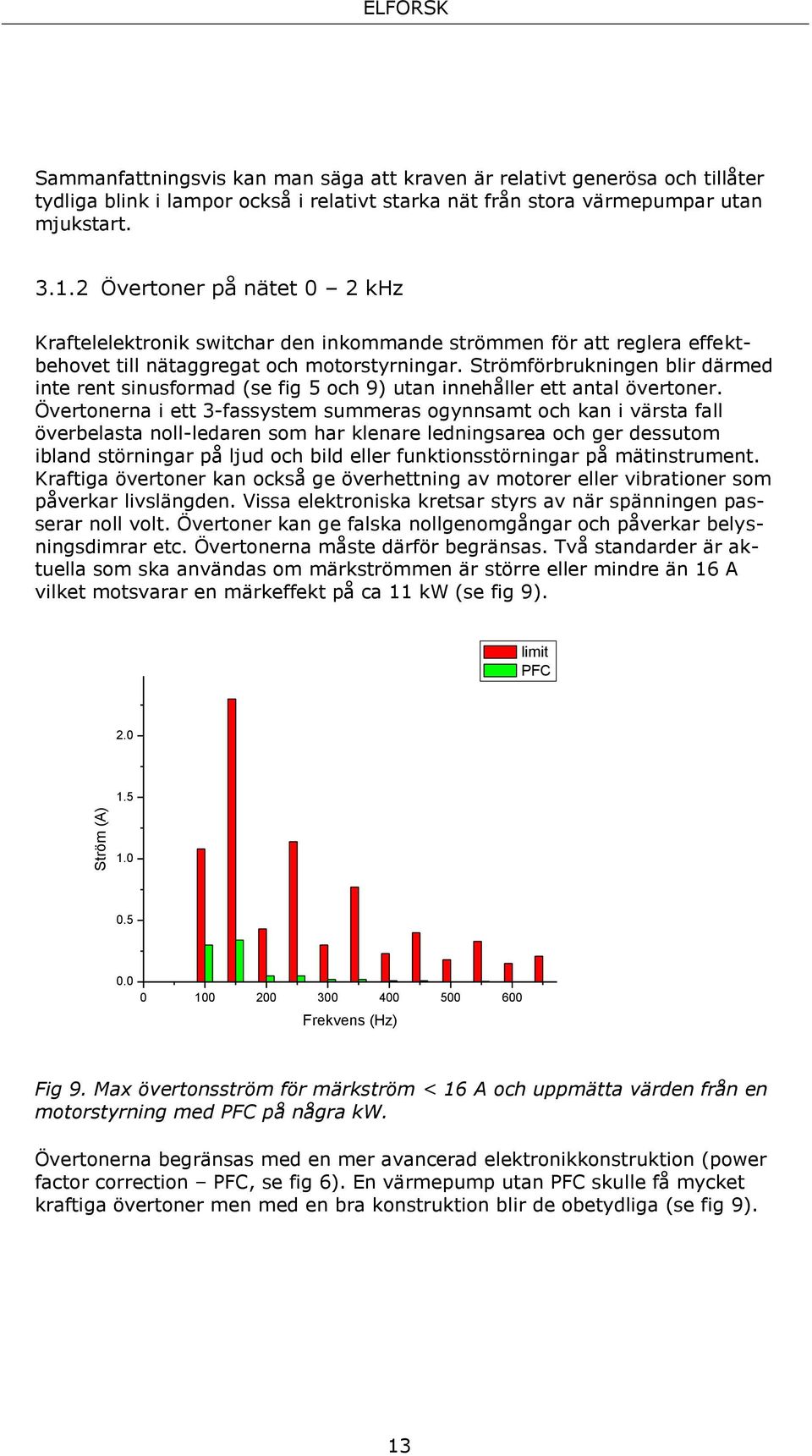 Strömförbrukningen blir därmed inte rent sinusformad (se fig 5 och 9) utan innehåller ett antal övertoner.