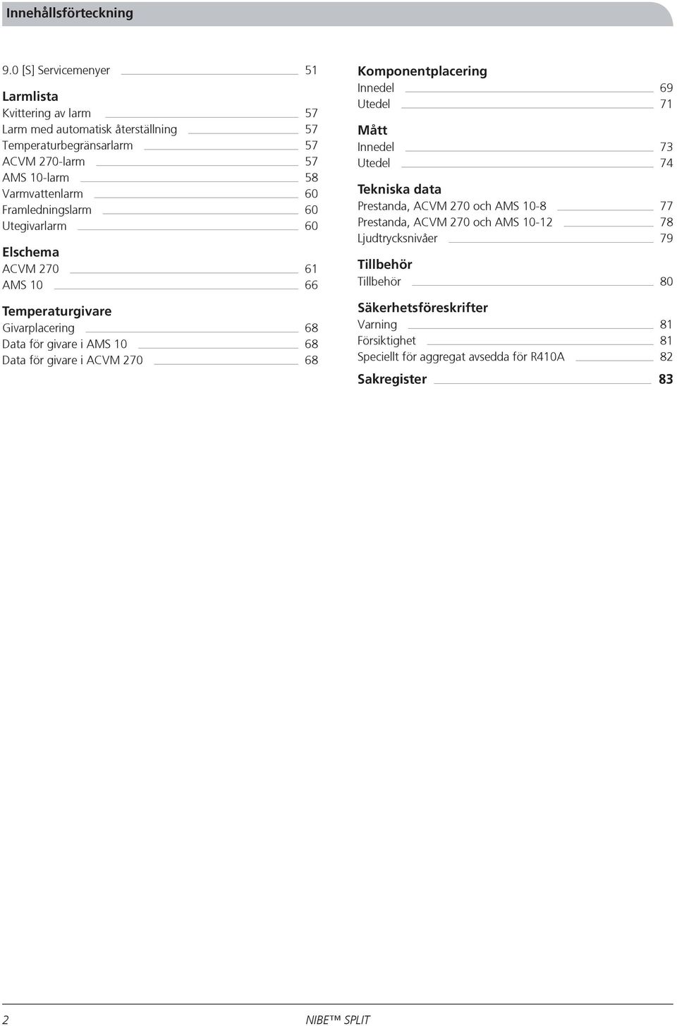 Varmvattenlarm 60 Framledningslarm 60 Utegivarlarm 60 Elschema ACVM 270 61 AMS 10 66 Temperaturgivare Givarplacering 68 Data för givare i AMS 10 68 Data för givare