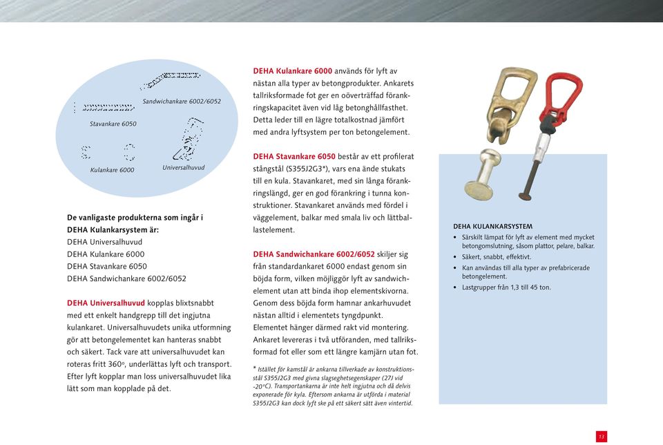 Kulankare 6000 Universalhuvud De vanligaste produkterna som ingår i DEHA Kulankarsystem är: DEHA Universalhuvud DEHA Kulankare 6000 DEHA Stavankare 6050 DEHA Sandwichankare 6002/6052 DEHA