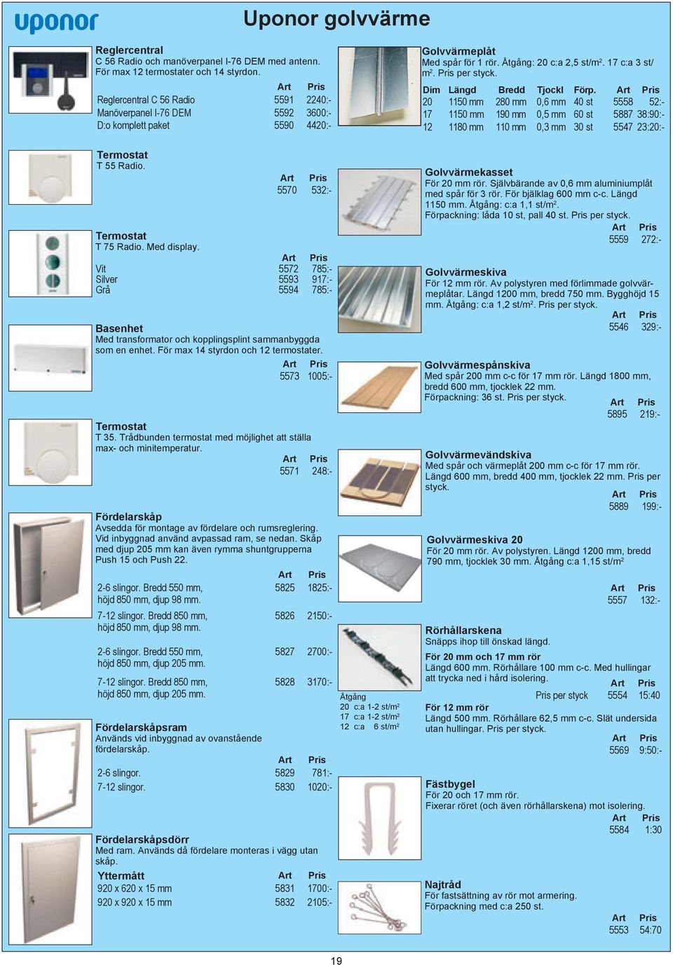 Dim Längd Bredd Tjockl Förp. 20 1150 mm 280 mm 0,6 mm 40 st 5558 52:- 17 1150 mm 190 mm 0,5 mm 60 st 5887 38:90:- 12 1180 mm 110 mm 0,3 mm 30 st 5547 23:20:- Termostat T 55 Radio.