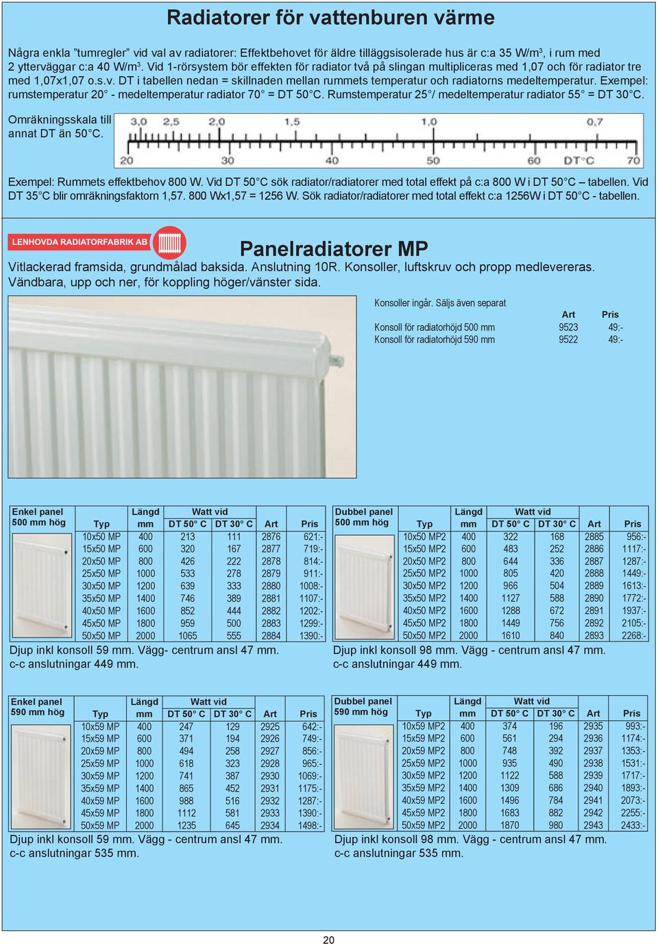 Exempel: rumstemperatur 20 - medeltemperatur radiator 70 = DT 50 C. Rumstemperatur 25 / medeltemperatur radiator 55 = DT 30 C. Omräkningsskala till annat DT än 50 C.