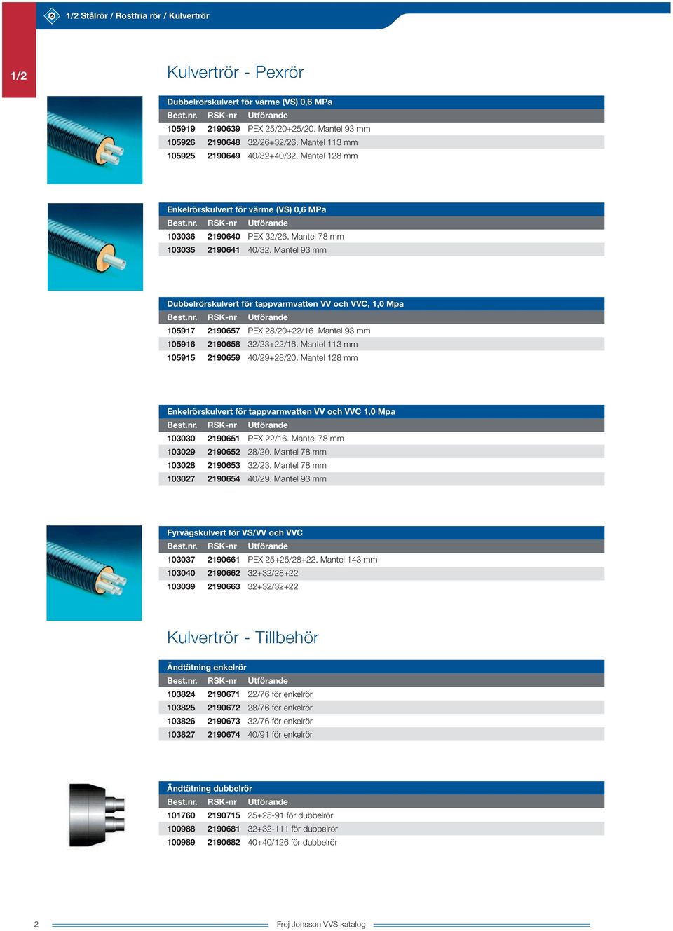 Mantel 93 mm Dubbelrörskulvert för tappvarmvatten VV och VVC, 1,0 Mpa 105917 2190657 PEX 28/20+22/16. Mantel 93 mm 105916 2190658 32/23+22/16. Mantel 113 mm 105915 2190659 40/29+28/20.