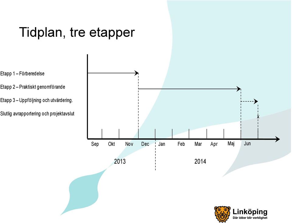 utvärdering.