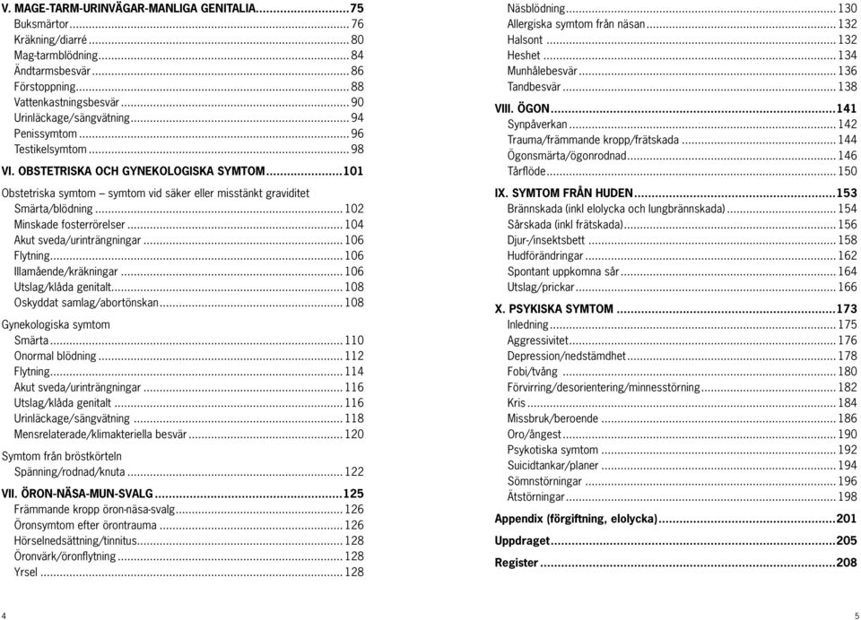 .. 104 Akut sveda/urinträngningar... 106 Flytning... 106 Illamående/kräkningar... 106 Utslag/klåda genitalt... 108 Oskyddat samlag/abortönskan... 108 Gynekologiska symtom Smärta... 110 Onormal blödning.