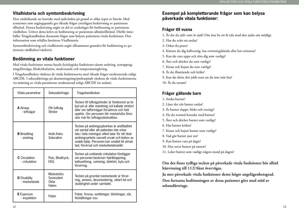 Utöver detta krävs en bedömning av patientens allmäntillstånd. Därför innehåller Triagehandboken dessutom frågor som belyser patientens vitala funktioner.