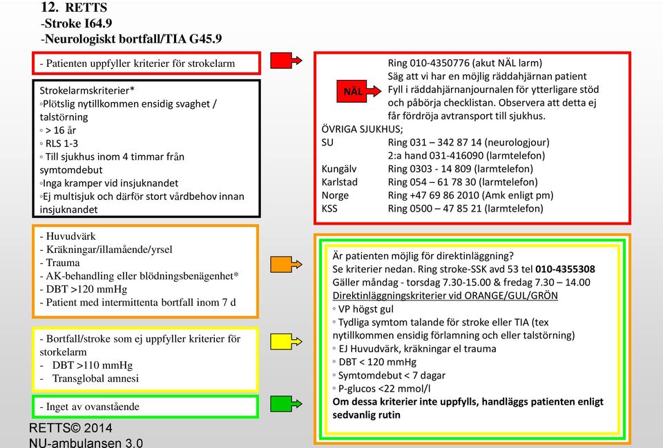 från symtomdebut Inga kramper vid insjuknandet Ej multisjuk och därför stort vårdbehov innan insjuknandet Säg att vi har en möjlig räddahjärnan patient NÄL Fyll i räddahjärnanjournalen för