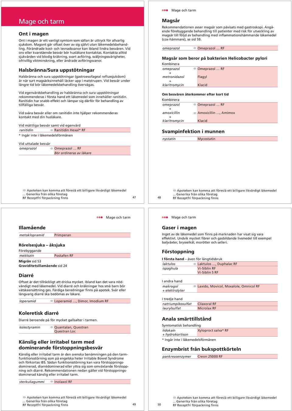 Kontakta alltid sjukvården vid blodig kräkning, svart avföring, sväljningssvårigheter, ofrivillig viktminskning, eller ändrade avföringsvanor.