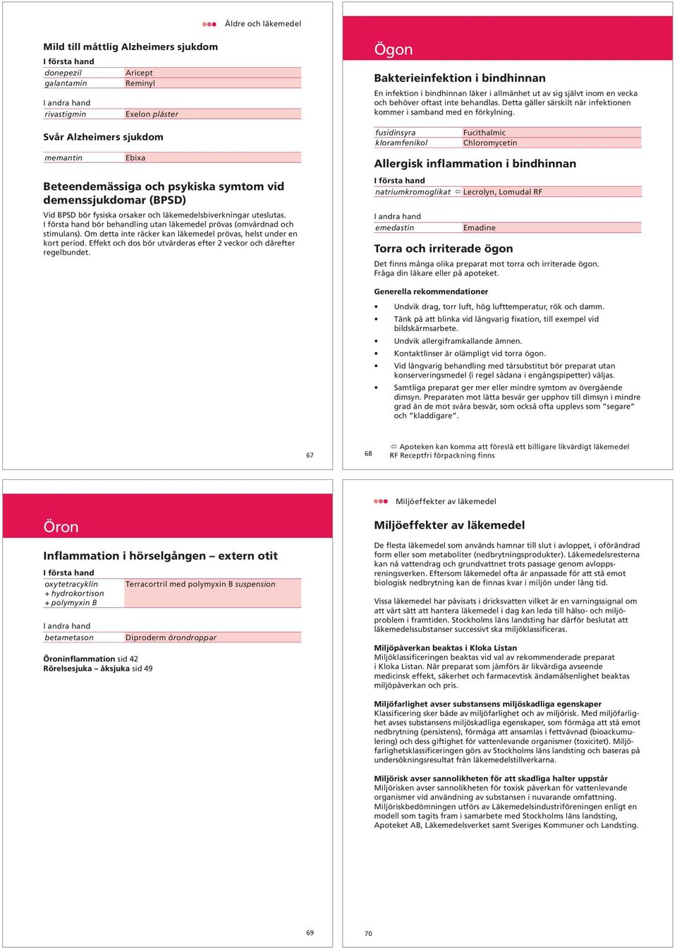 Om detta inte räcker kan läkemedel prövas, helst under en kort period. Effekt och dos bör utvärderas efter 2 veckor och därefter regelbundet.