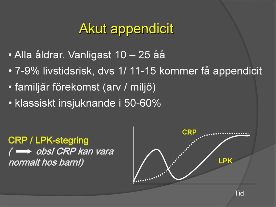 få appendicit familjär förekomst (arv / miljö) klassiskt