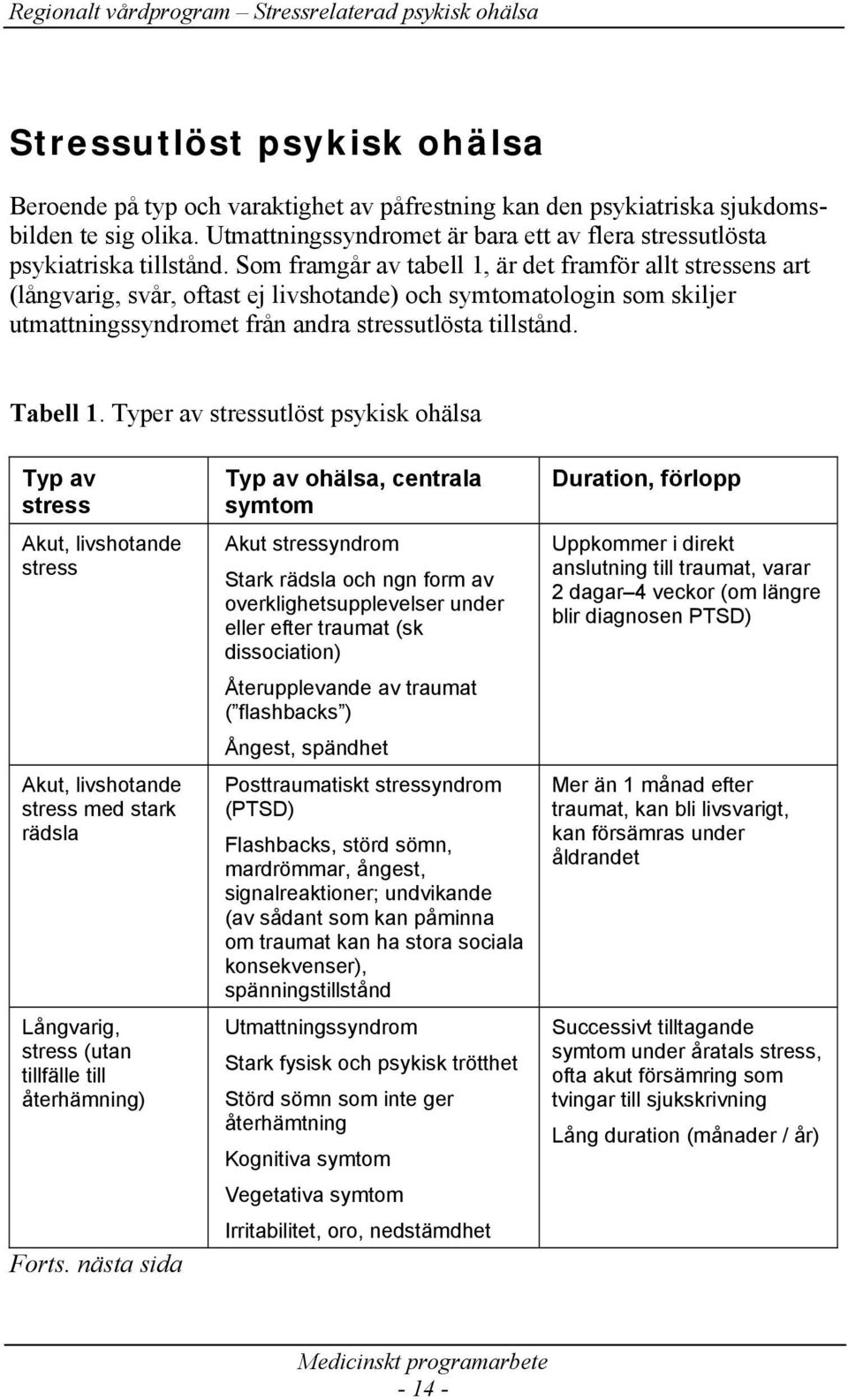 Som framgår av tabell 1, är det framför allt stressens art (långvarig, svår, oftast ej livshotande) och symtomatologin som skiljer utmattningssyndromet från andra stressutlösta tillstånd. Tabell 1.