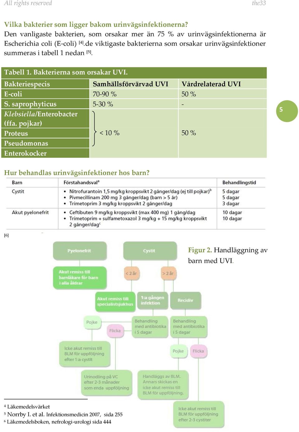 Bakteriespecis Samhällsförvärvad UVI Vårdrelaterad UVI E-coli 70-90 % 50 % S. saprophyticus 5-30 % - Klebsiella/Enterobacter (ffa.