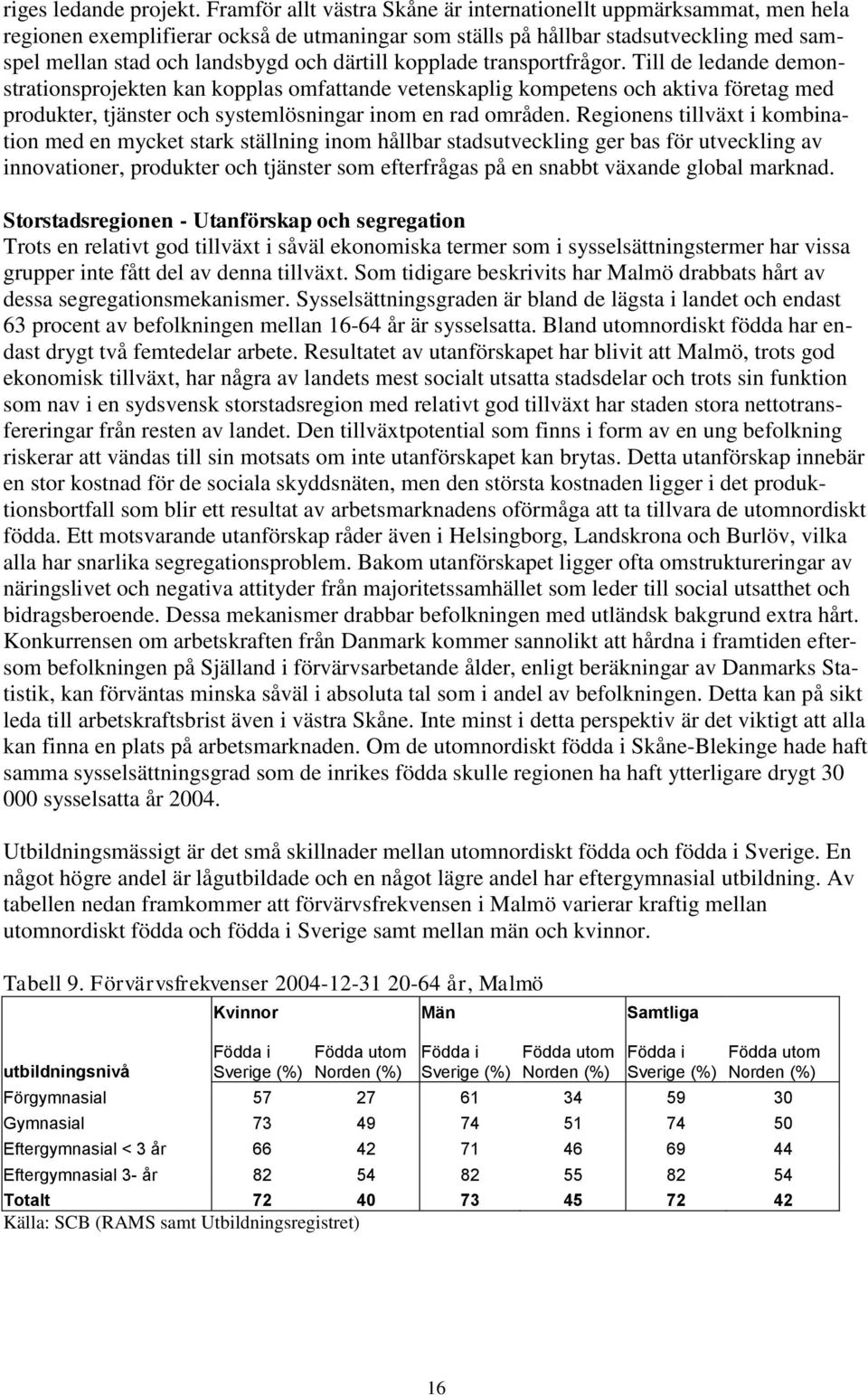 kopplade transportfrågor. Till de ledande demonstrationsprojekten kan kopplas omfattande vetenskaplig kompetens och aktiva företag med produkter, tjänster och systemlösningar inom en rad områden.