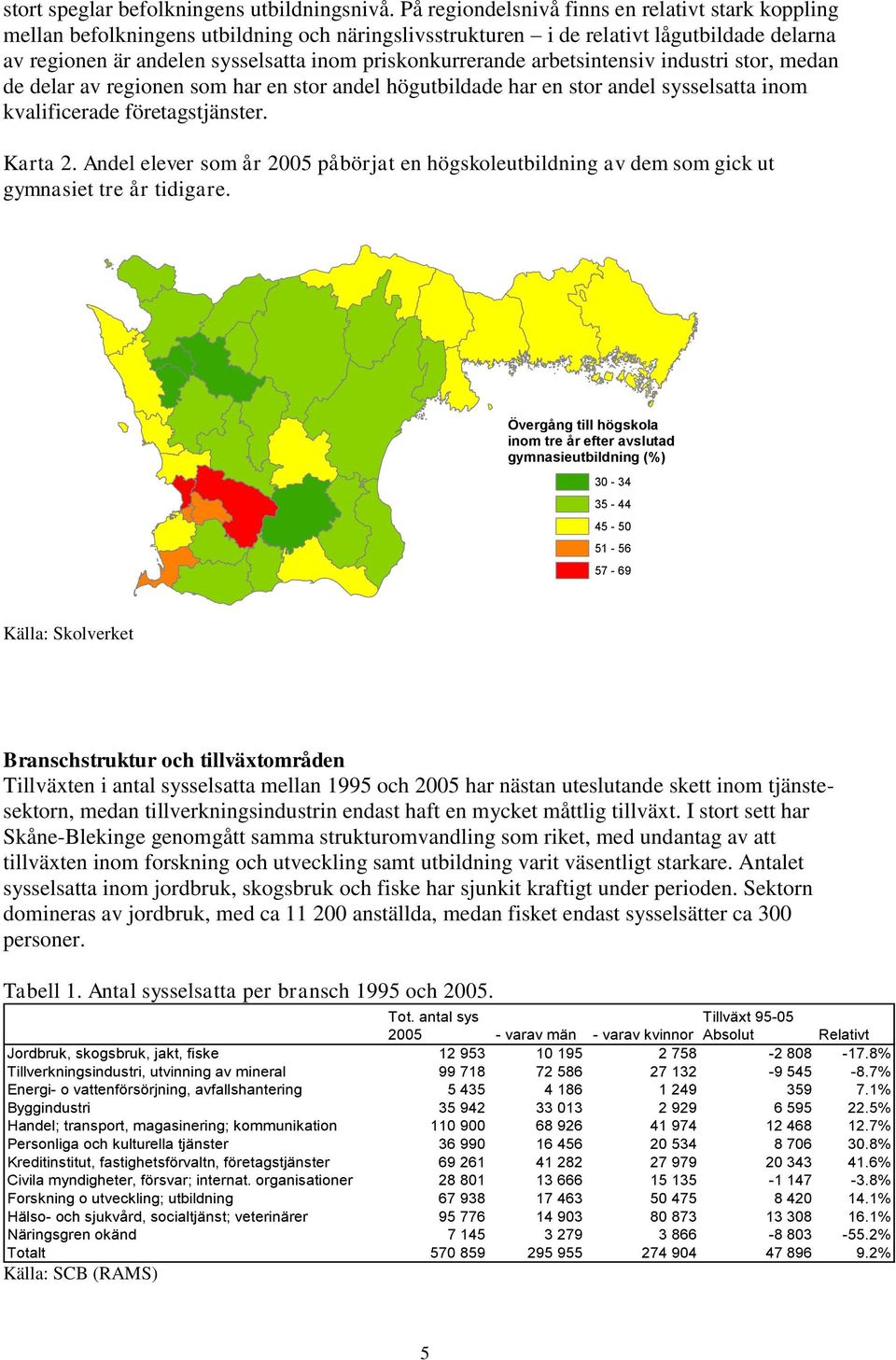 priskonkurrerande arbetsintensiv industri stor, medan de delar av regionen som har en stor andel högutbildade har en stor andel sysselsatta inom kvalificerade företagstjänster. Karta 2.