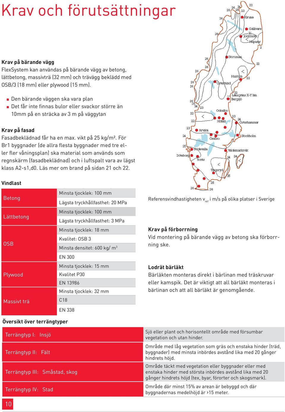 För Br byggnader (de allra flesta byggnader med tre eller fler våningsplan) ska material som används som regnskärm (fasadbeklädnad) och i luftspalt vara av lägst klass A-s,d0.