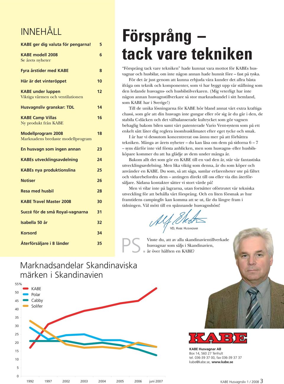 produkt från KABE Modellprogram 2008 18 Marknadens bredaste modellprogram En husvagn som ingen annan 23 KABEs utvecklingsavdelning 24 KABEs nya produktionslina 25 Notiser 26 Resa med husbil 28 KABE