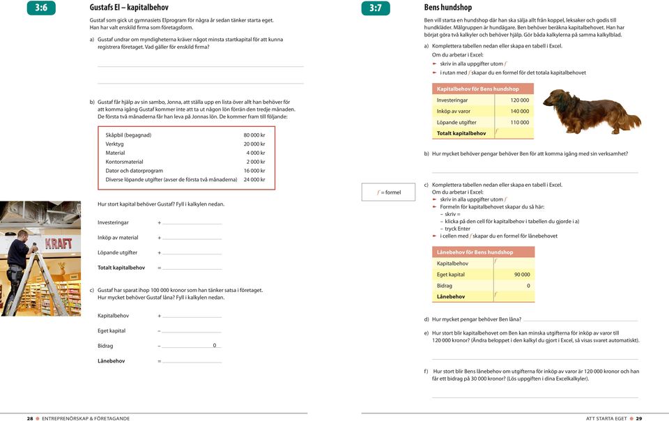 Bens hundshop Ben vill starta en hundshop där han ska sälja allt från koppel, leksaker och godis till hundkläder. Målgruppen är hundägare. Ben behöver beräkna kapitalbehovet.