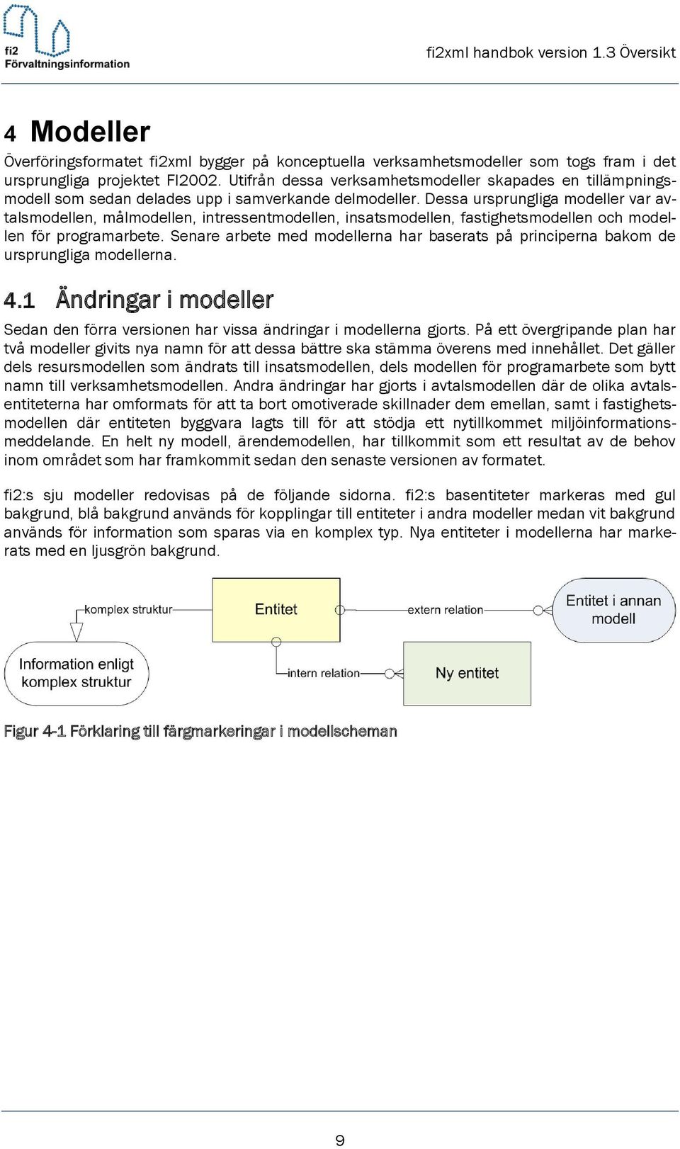 Dessa ursprungliga modeller var avtalsmodellen, målmodellen, intressentmodellen, insatsmodellen, fastighetsmodellen och modellen för programarbete.