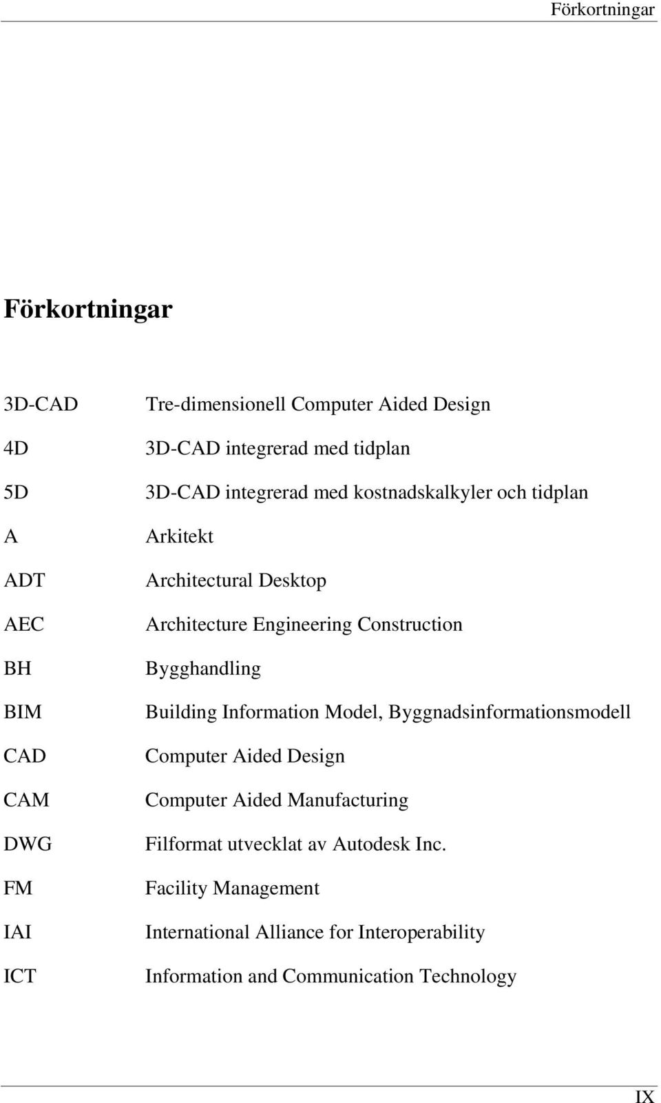 Construction Bygghandling Building Information Model, Byggnadsinformationsmodell Computer Aided Design Computer Aided Manufacturing