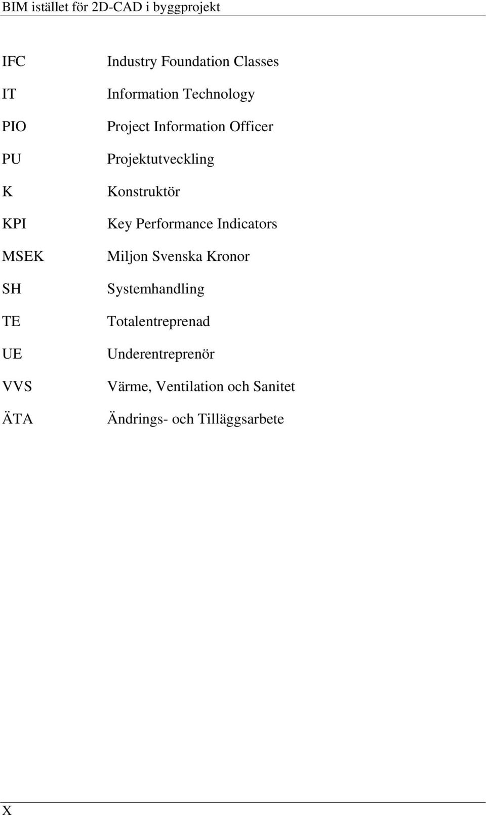 Projektutveckling Konstruktör Key Performance Indicators Miljon Svenska Kronor