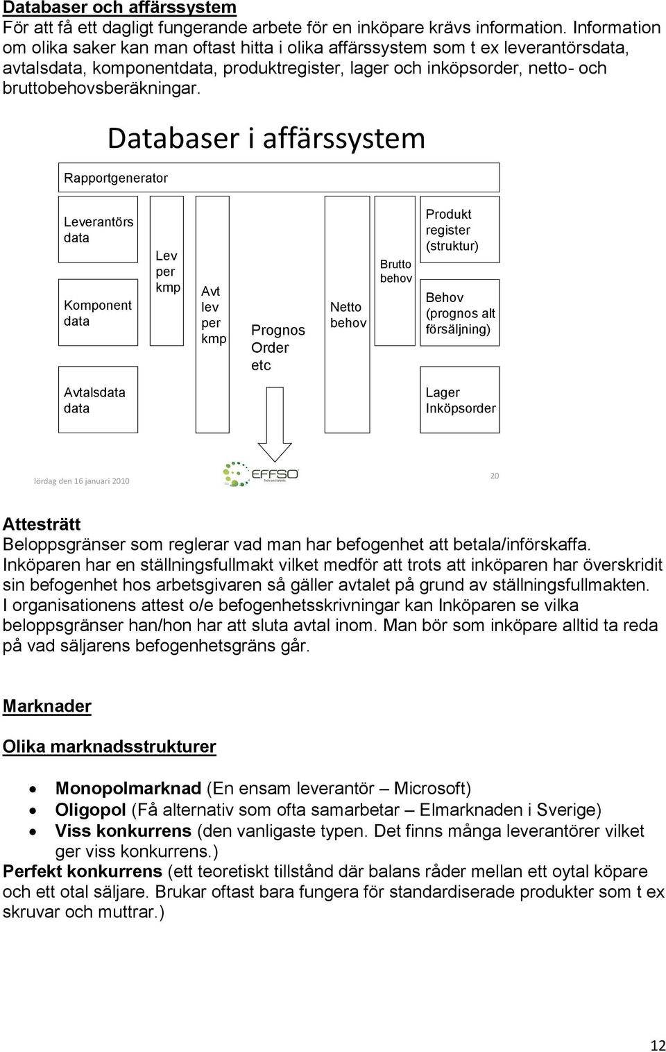 Databaser i affärssystem Rapportgenerator Leverantörs data Komponent data Lev per kmp Avt lev per kmp Prognos Order etc Netto behov Brutto behov Produkt register (struktur) Behov (prognos alt