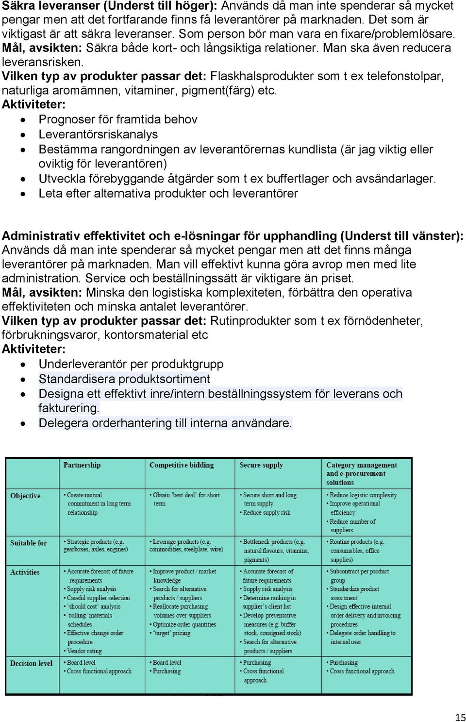 Vilken typ av produkter passar det: Flaskhalsprodukter som t ex telefonstolpar, naturliga aromämnen, vitaminer, pigment(färg) etc.