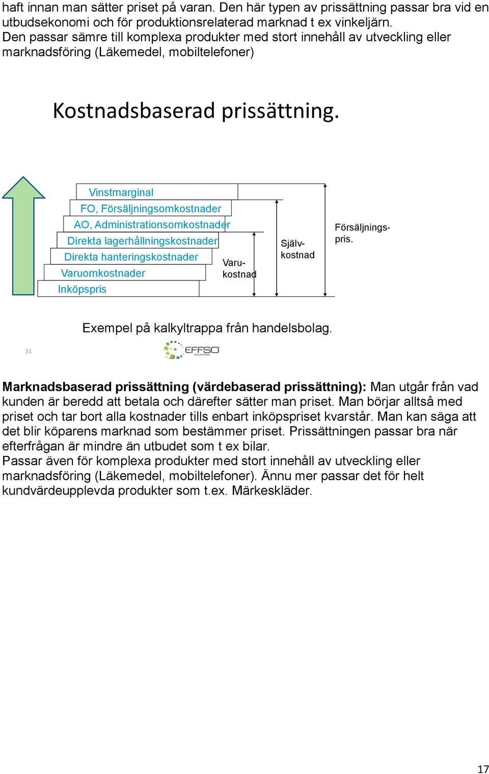 Inköpspris Vinstmarginal FO, Försäljningsomkostnader AO, Administrationsomkostnader Direkta lagerhållningskostnader Direkta hanteringskostnader Varuomkostnader Varukostnad Självkostnad