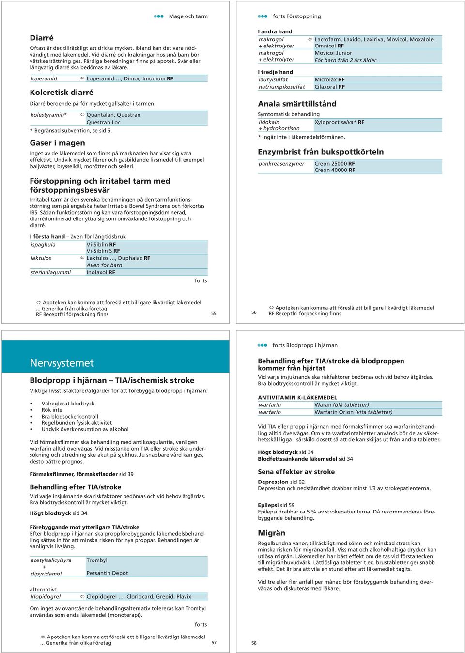 kolestyramin* Quantalan, Questran Questran Loc * Begränsad subvention, se sid 6. Gaser i magen Inget av de läkemedel som finns på marknaden har visat sig vara effektivt.