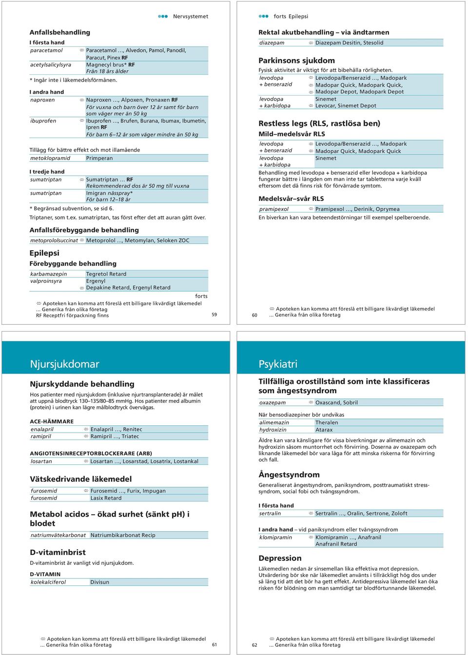 mindre än 50 kg Tillägg för bättre effekt och mot illamående metoklopramid I tredje hand sumatriptan sumatriptan Primperan Sumatriptan RF Rekommenderad dos är 50 mg till vuxna Imigran nässpray* För