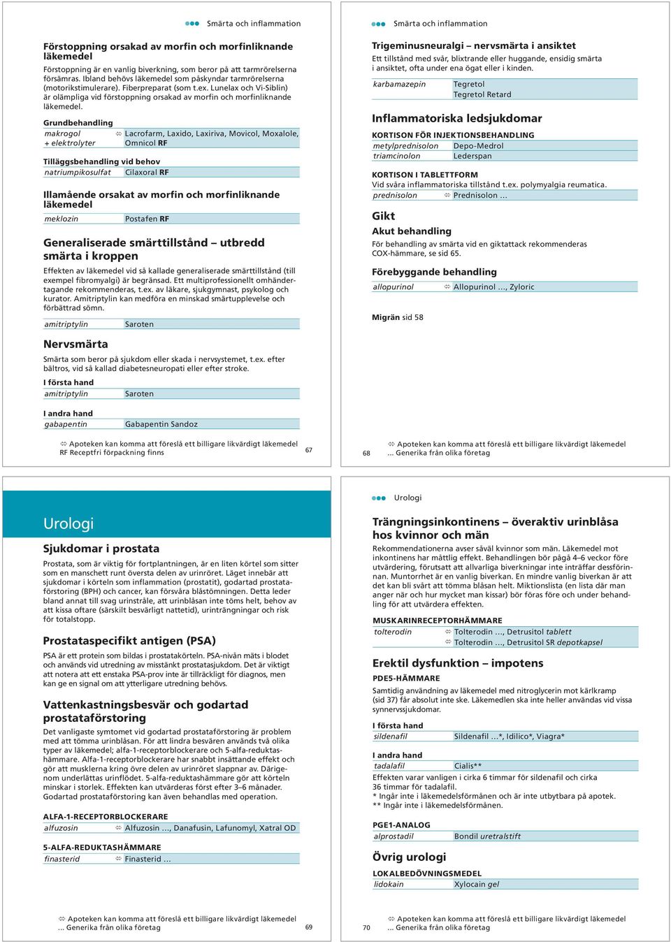 Grundbehandling makrogol Lacrofarm, Laxido, Laxiriva, Movicol, Moxalole, + elektrolyter Omnicol RF Tilläggsbehandling vid behov natriumpikosulfat Cilaxoral RF Illamående orsakat av morfin och