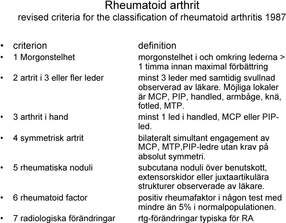 3 arthrit i hand minst 1 led i handled, MCP eller PIPled. 4 symmetrisk artrit bilateralt simultant engagement av MCP, MTP,PIP-ledre utan krav på absolut symmetri.