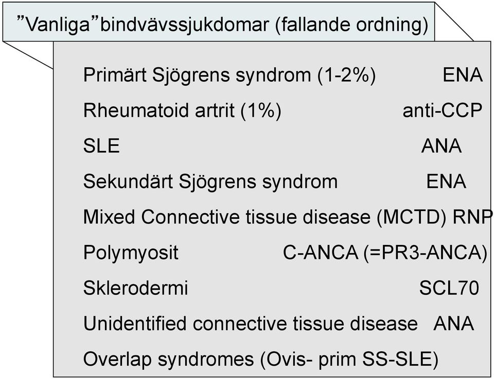 Connective tissue disease (MCTD) RNP Polymyosit C-ANCA (=PR3-ANCA) Sklerodermi