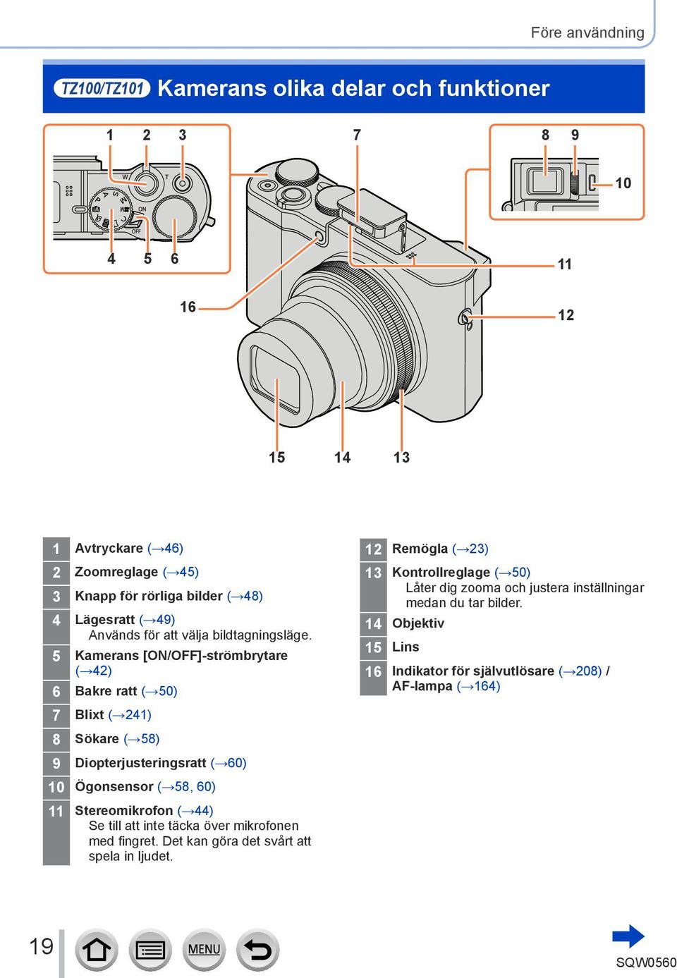 5 Kamerans [ON/OFF]-strömbrytare ( 42) 6 Bakre ratt ( 50) 7 Låter dig zooma och justera inställningar medan du tar bilder.