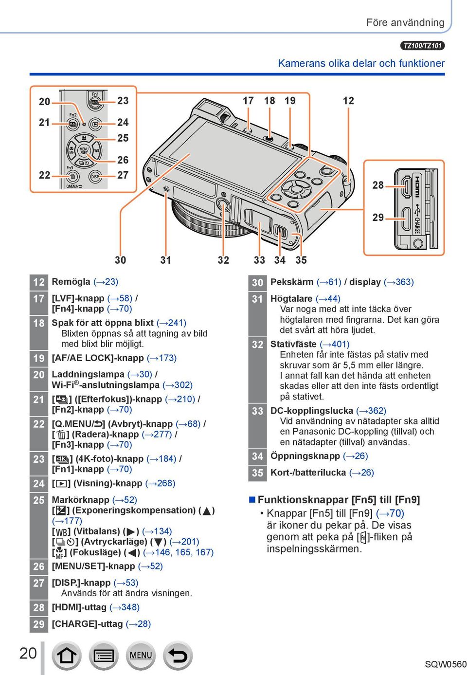 19 [AF/AE LOCK]-knapp ( 173) 20 Laddningslampa ( 30) / Wi-Fi -anslutningslampa ( 302) 21 [ ] ([Efterfokus])-knapp ( 210) / [Fn2]-knapp ( 70) 22 [Q.