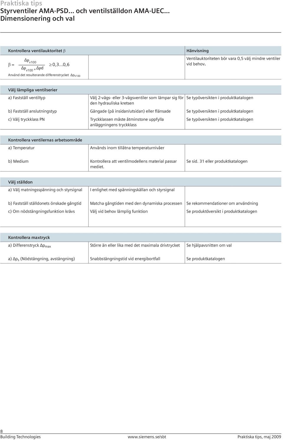 Använd det resulterande differenstrycket p V00 Välj lämpliga ventilserier a) Fastställ ventiltyp Välj 2-vägs- eller -vägsventiler som lämpar sig för Se typöversikten i produktkatalogen den