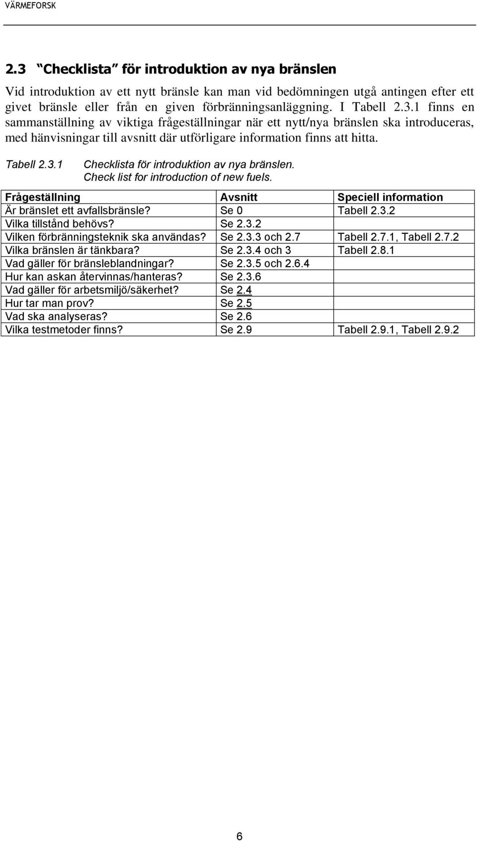 Check list for introduction of new fuels. Frågeställning Avsnitt Speciell information Är bränslet ett avfallsbränsle? Se 0 Tabell 2.3.2 Vilka tillstånd behövs? Se 2.3.2 Vilken förbränningsteknik ska användas?