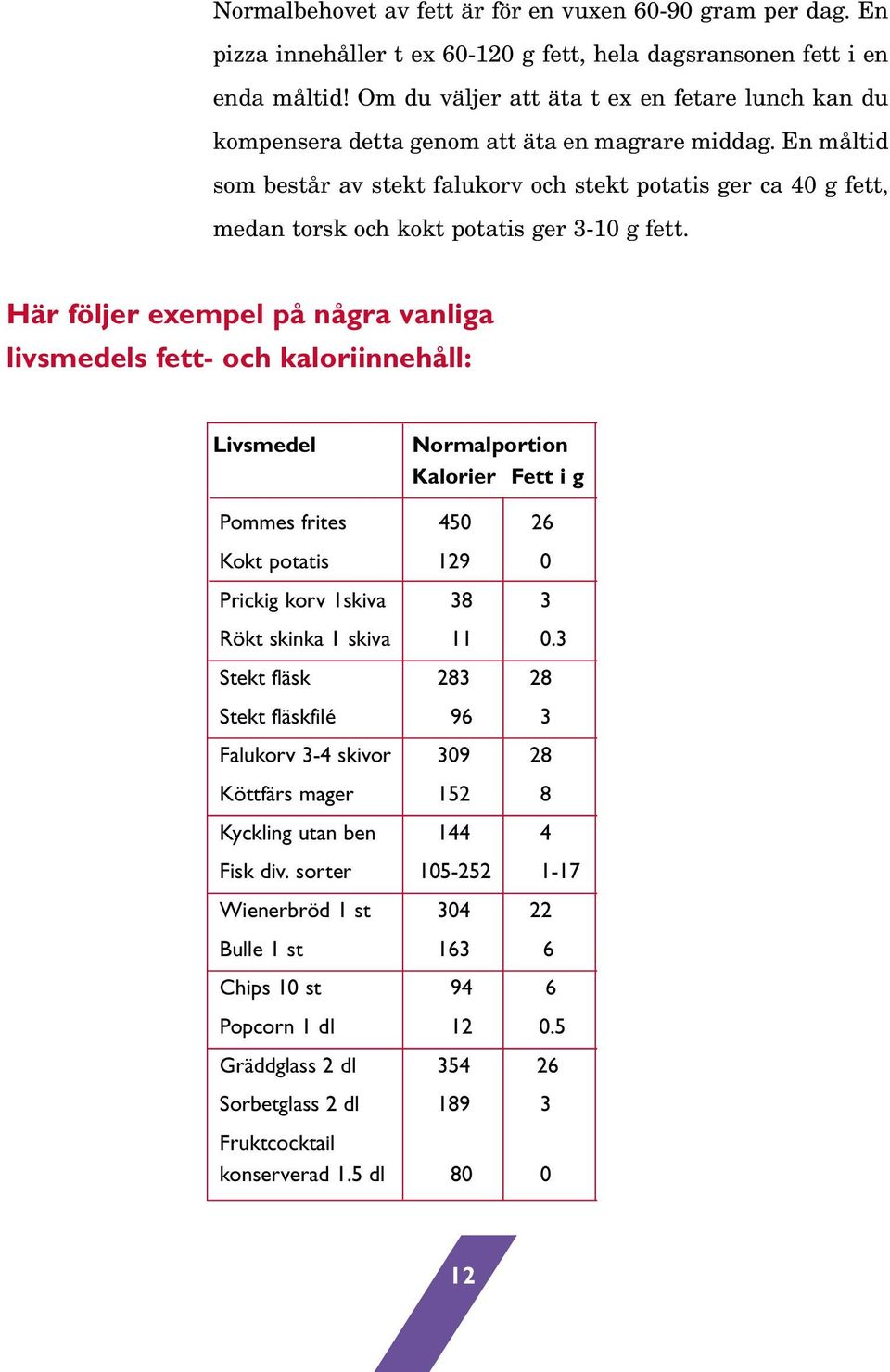 En måltid som består av stekt falukorv och stekt potatis ger ca 40 g fett, medan torsk och kokt potatis ger 3-10 g fett.