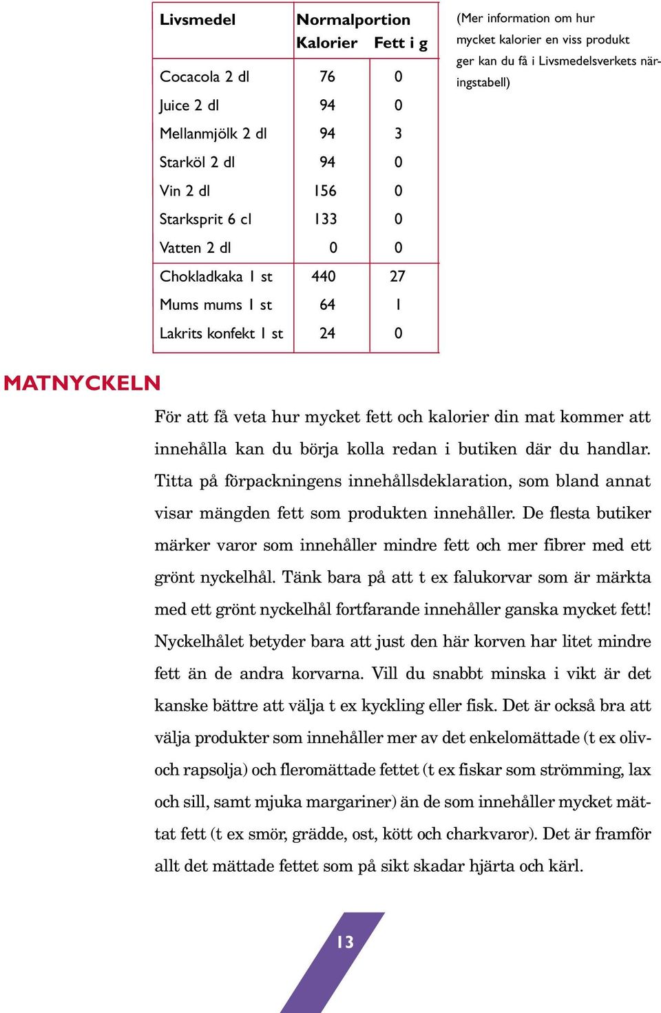 5 Starköl 2 dl 94 0 47 0 Vin 2 dl 156 0 Starksprit 6 cl 133 0 Vatten 2 dl 0 0 0 0 Chokladkaka 1 st 440 27 550 34 Mums mums 1 st 64 1 322 7 Lakrits konfekt 1 st 24 0 394 0 För att få veta hur mycket